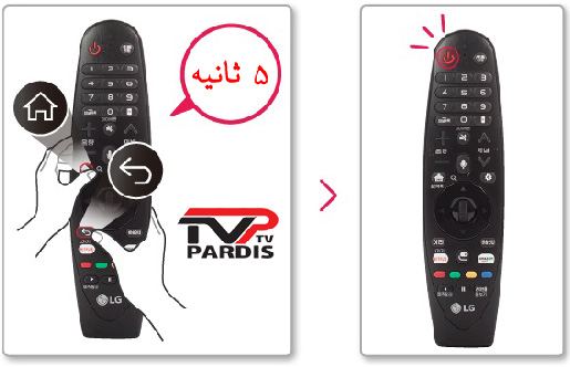 نحوه اتصال کنترل جادویی به تلویزیون