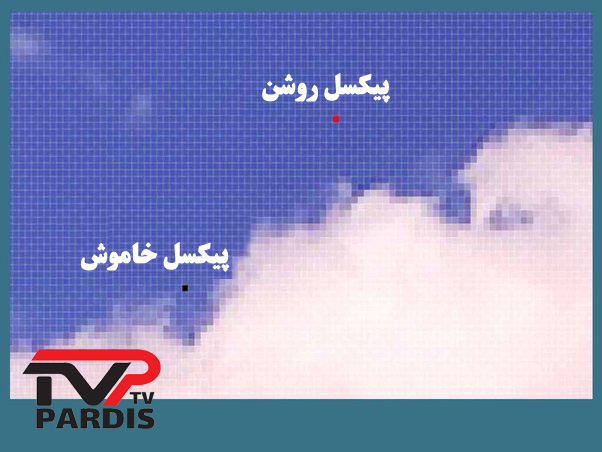 نقطه یا لک روی تصویر تلویزیون چیست ( پیکسل سوختگی )